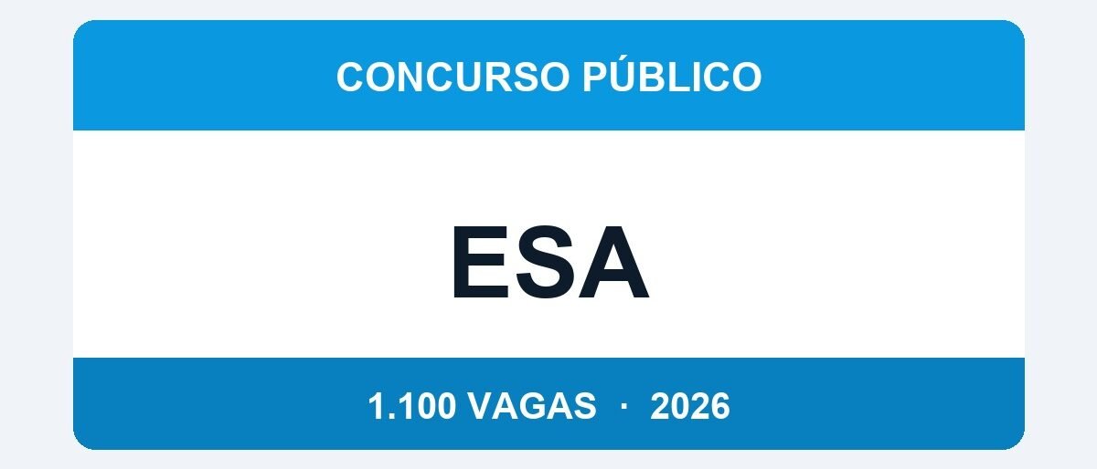 ESA 2026: Exército Abre 1.100 Vagas para Sargento — Inscrições Abrem Amanhã