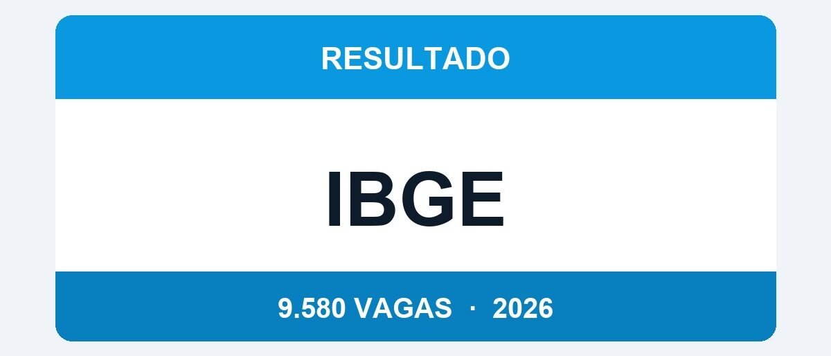 IBGE 2026: Resultado Preliminar das Provas Divulgado em 14 de Abril — Como Consultar